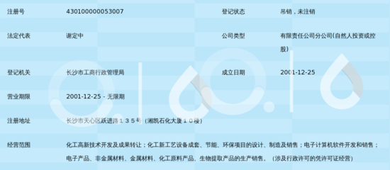 從實(shí)驗(yàn)室到市場 湖南安淳高新技術(shù)長沙分公司軟件技術(shù)轉(zhuǎn)讓路徑探析